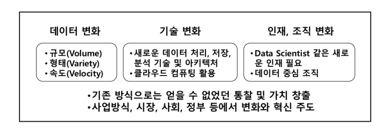 data_2_1