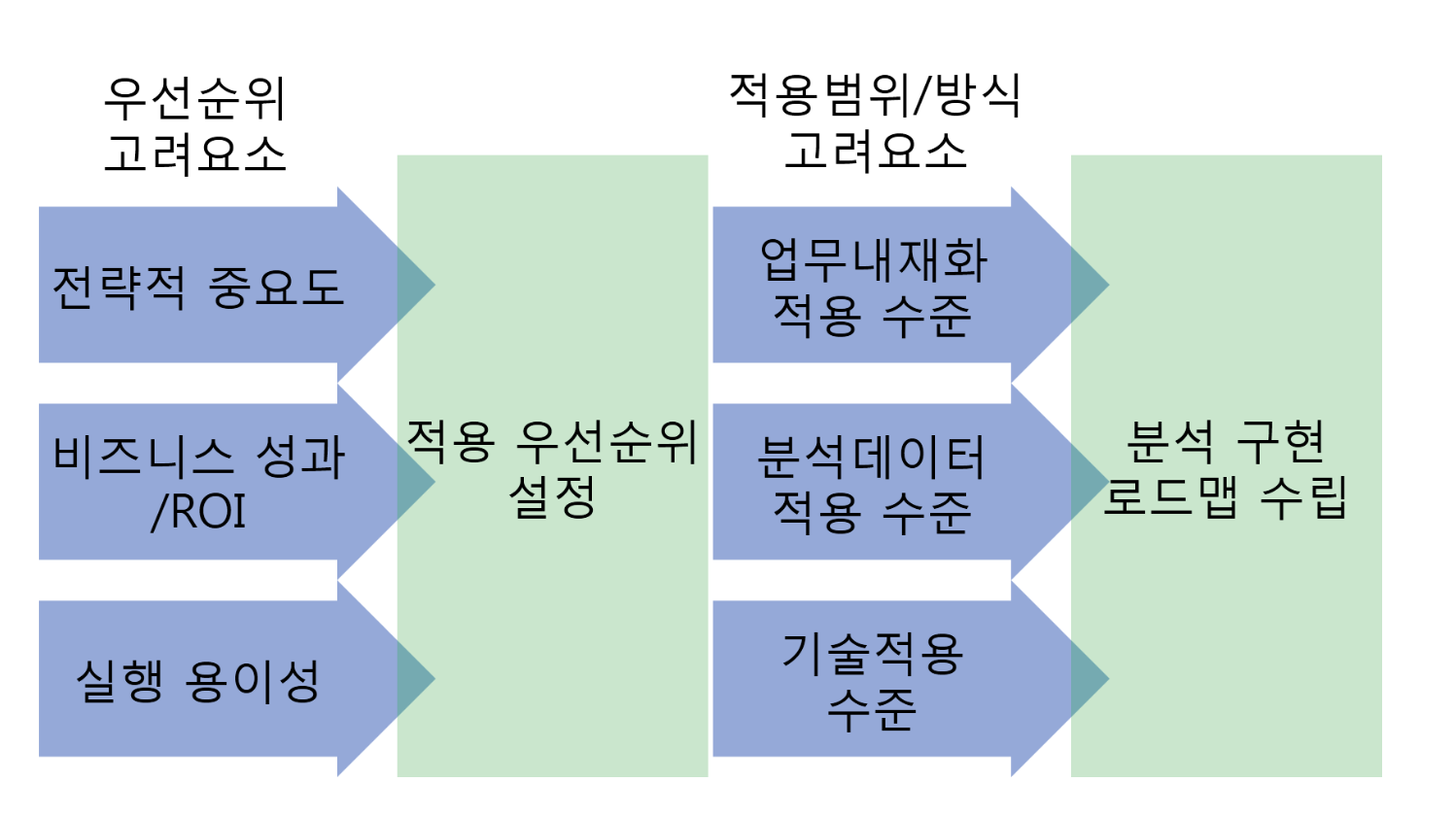 data_2_1_001