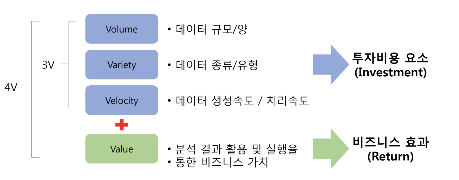 data_2_1_002