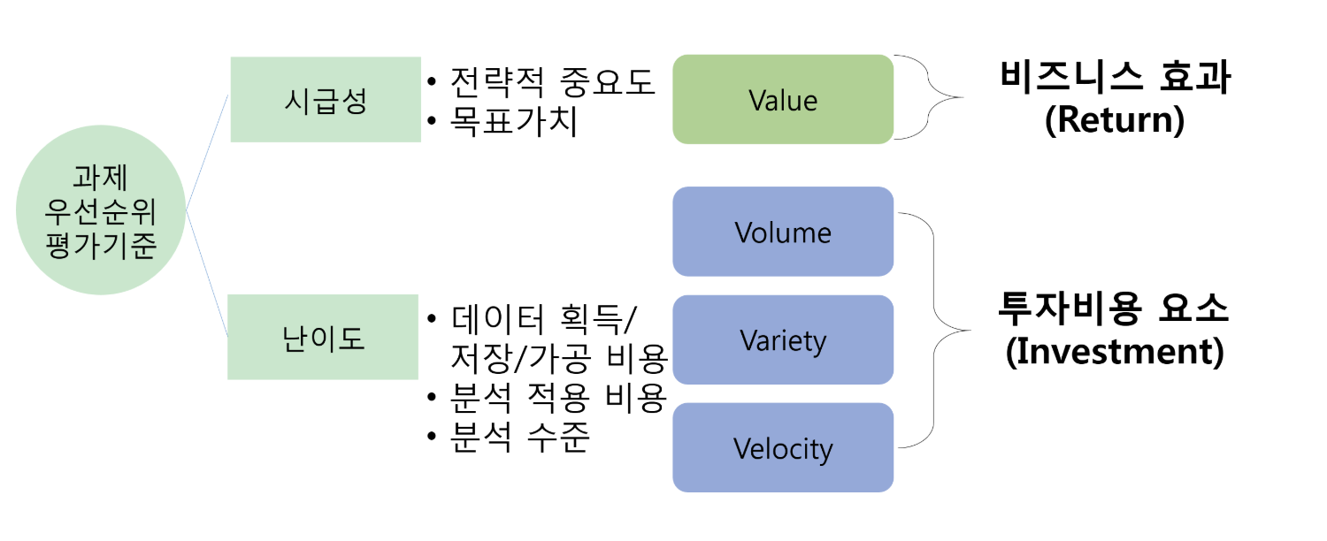 data_2_1_003