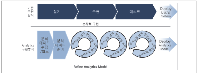 data_2_1_007png