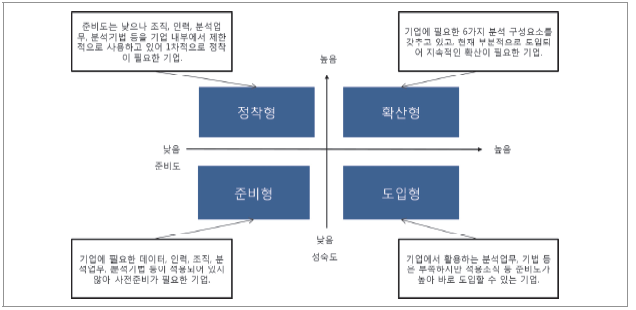 data_2_2_002