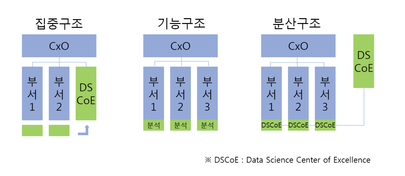 data_2_2_003
