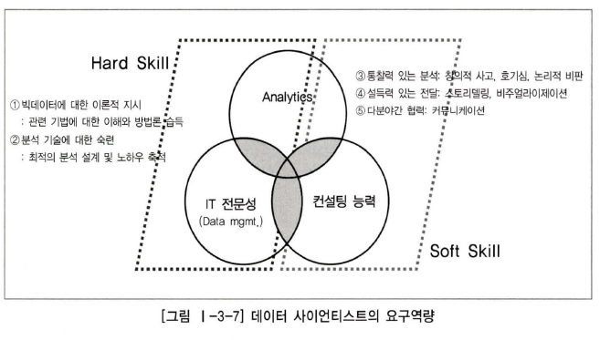 data_3_001