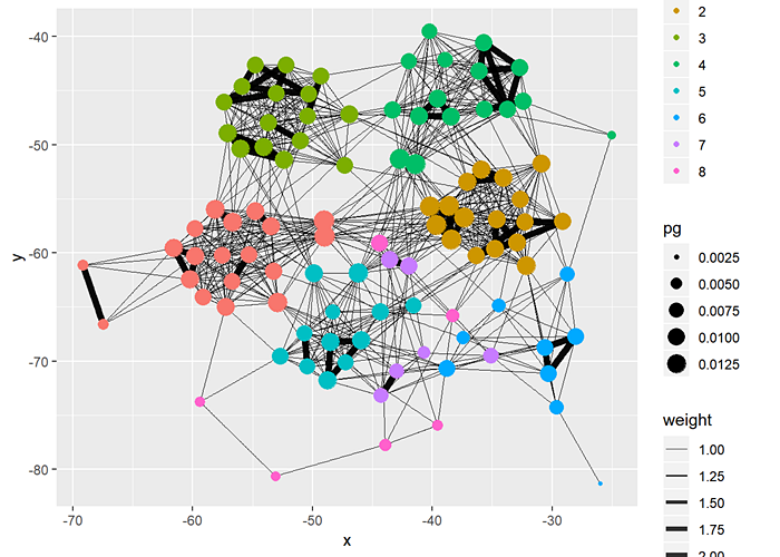 data_R_snaplot