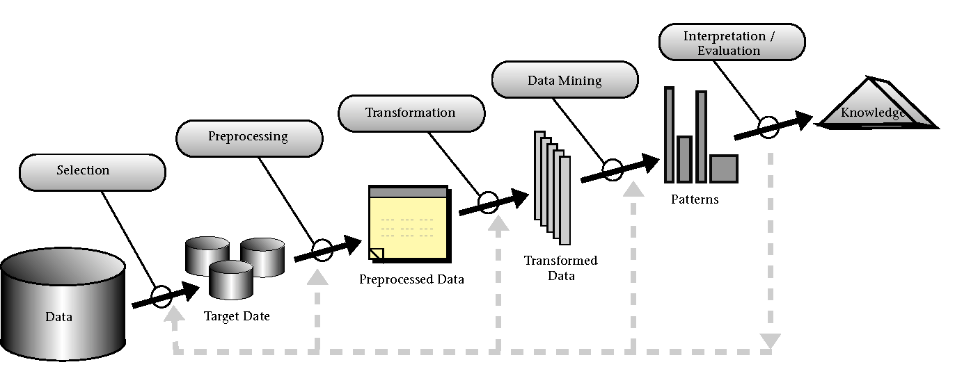 data_3_6
