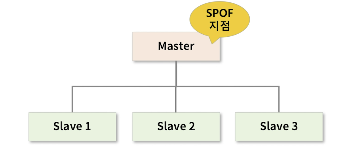 part1_04_02_2