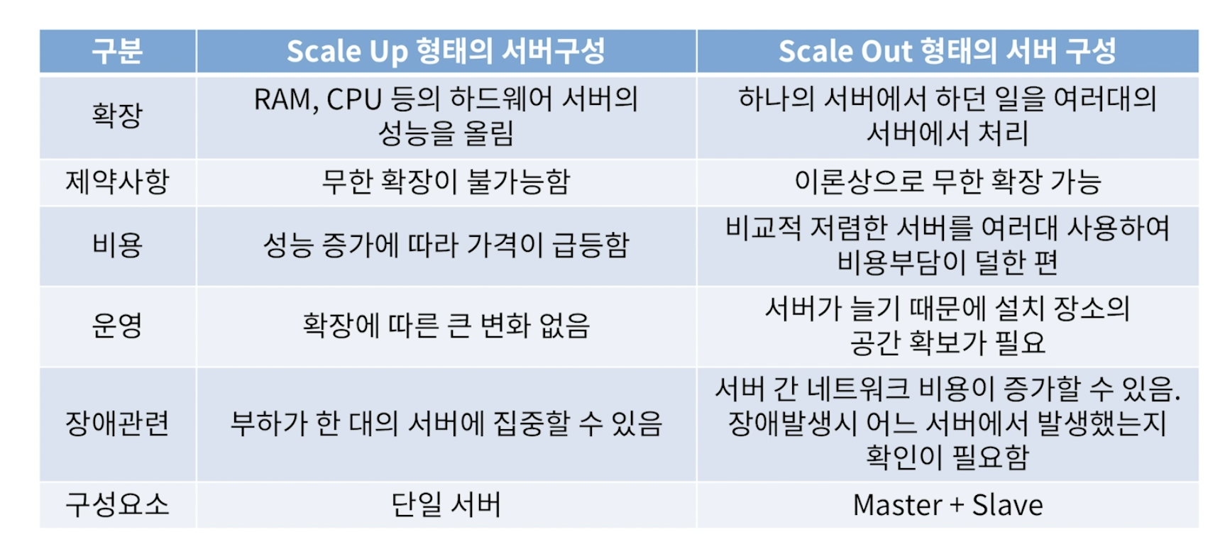 part1_04_02_5