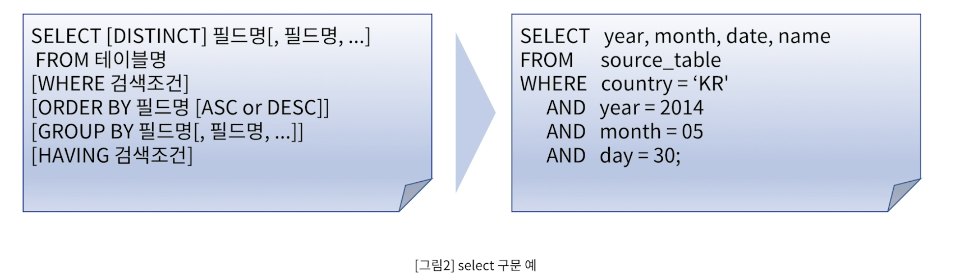 part1_04_02_7